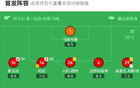 沙迦2-1胜狮城夺亚冠二级联赛冠军，本拉尔比、梅洛尼功不可没。